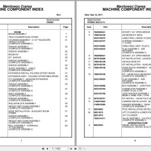 Grove Crane RT890E 232080 Parts Manual 2011 (1)
