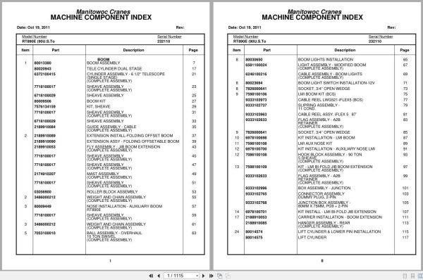 Grove Crane RT890E 232110 Parts Manual 2011 (1)