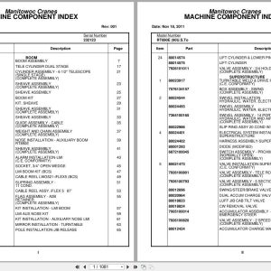 Grove Crane RT890E 232123 Parts Manual 2011 (1)