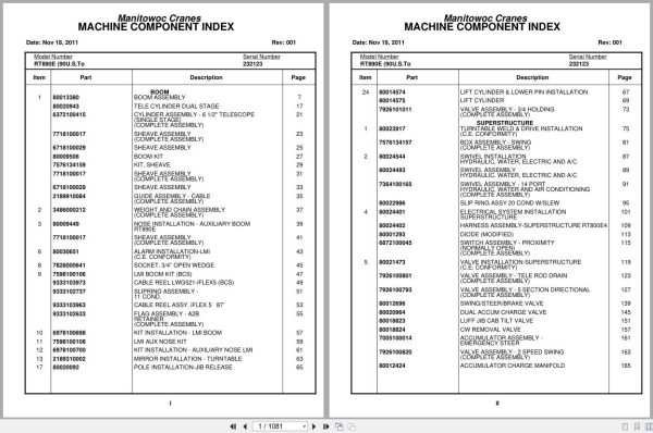 Grove Crane RT890E 232123 Parts Manual 2011 (1)