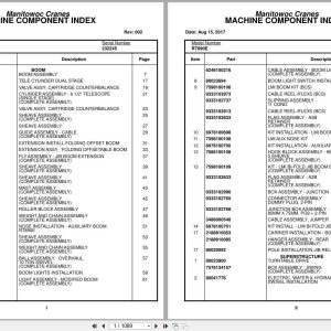 Grove Crane RT890E 232245 Parts Manual 2017 (1)