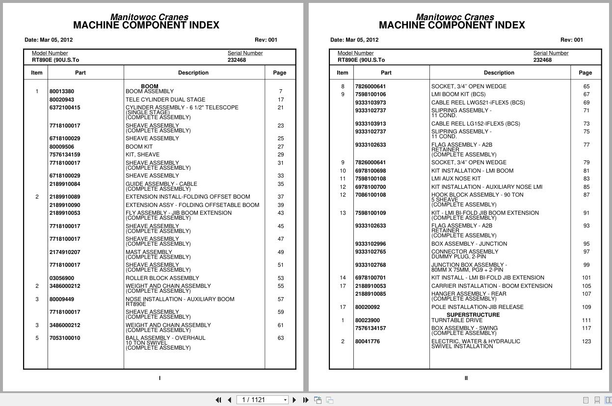 Grove Crane RT890E 232468 Parts Manual 2012 (1)