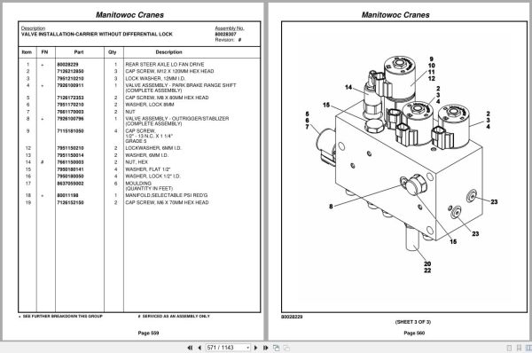 Grove Crane RT890E 232676 Parts Manual 2012 (2)
