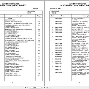 Grove Crane RT890E 232721 Parts Manual 2016 (1)