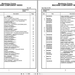 Grove Crane RT890E 232926 Parts Manual 2019 (1)