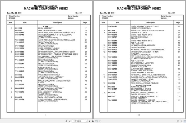 Grove Crane RT890E 232926 Parts Manual 2019 (1)