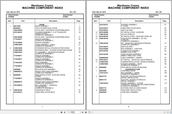 Grove Crane RT890E 233004 Parts Manual 2019 (1)