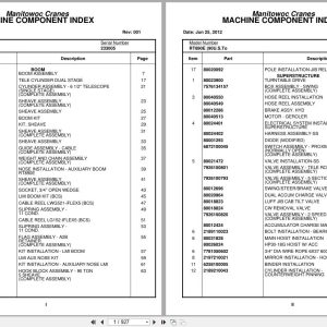 Grove Crane RT890E 233005 Parts Manual 2012 (1)