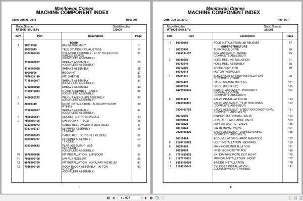 Grove Crane RT890E 233005 Parts Manual 2012 (1)