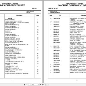 Grove Crane RT890E 233116 Parts Manual 2012 (1)