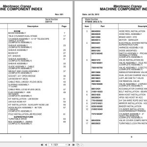 Grove Crane RT890E 233119 Parts Manual 2012 (1)