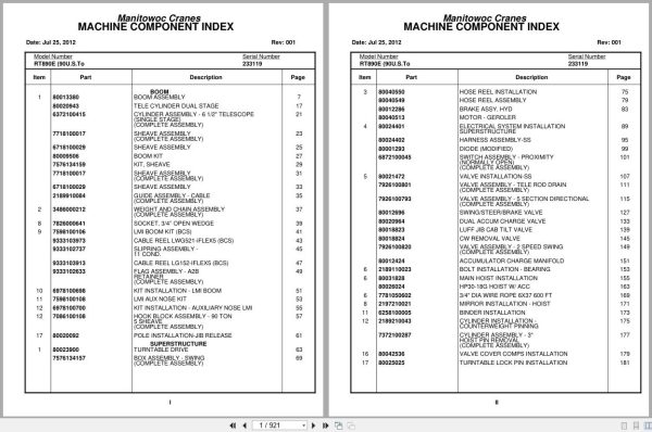 Grove Crane RT890E 233119 Parts Manual 2012 (1)