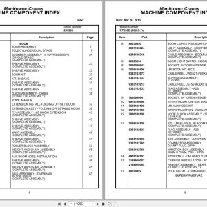 Grove Crane RT890E 233298 Parts Manual 2013 (1)
