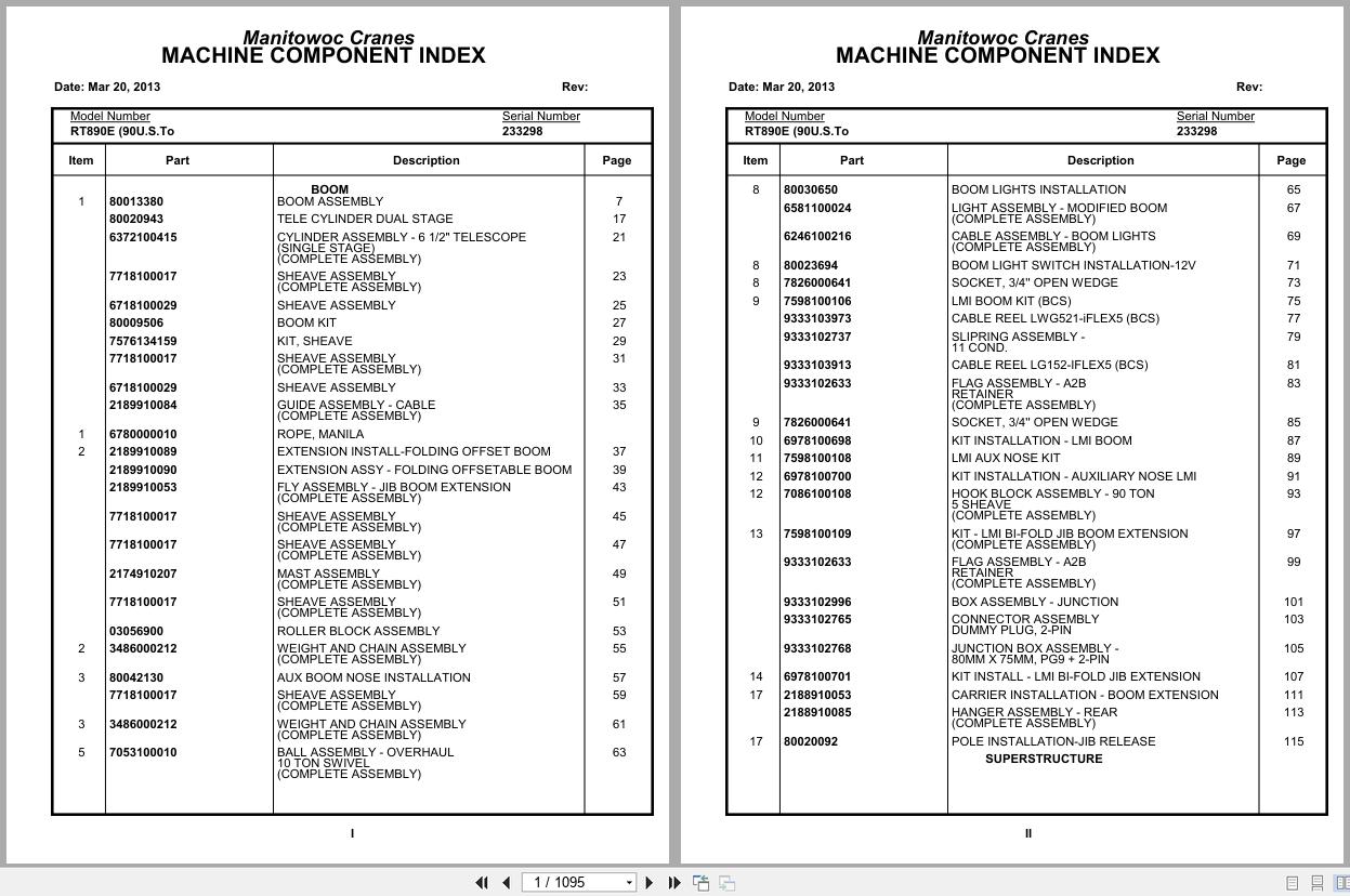 Grove Crane RT890E 233298 Parts Manual 2013 (1)