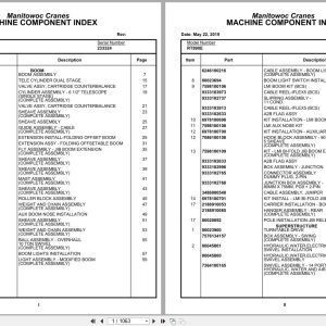 Grove Crane RT890E 233324 Parts Manual 2019 (1)