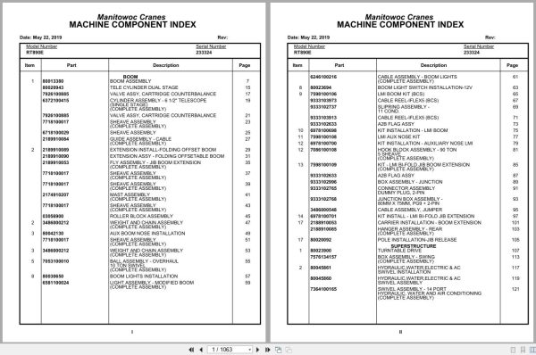 Grove Crane RT890E 233324 Parts Manual 2019 (1)