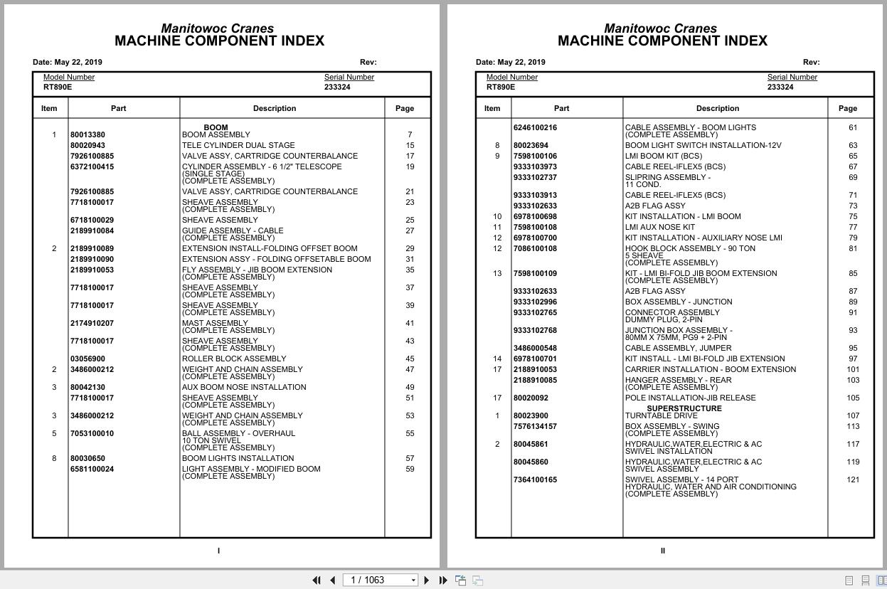 Grove Crane RT890E 233324 Parts Manual 2019 (1)