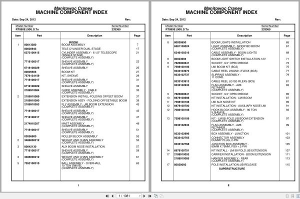 Grove Crane RT890E 233360 Parts Manual 2012 (1)
