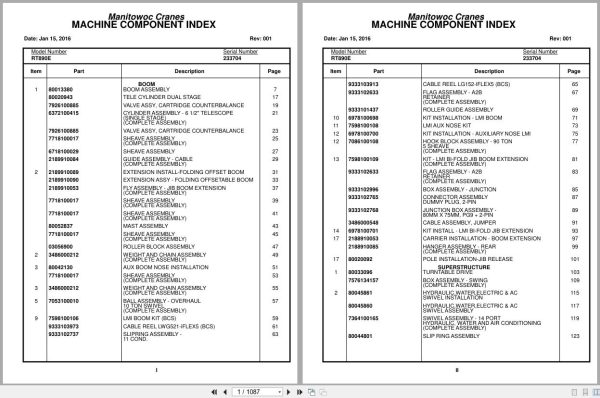 Grove Crane RT890E 233704 Parts Manual 2016 (1)