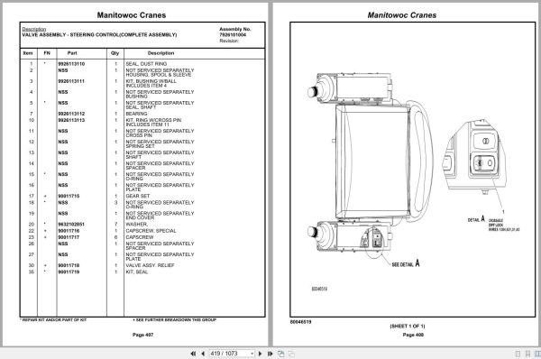 Grove Crane RT890E 233717 Parts Manual 2019 (2)