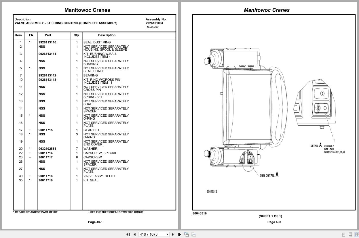 Grove Crane RT890E 233717 Parts Manual 2019 (2)