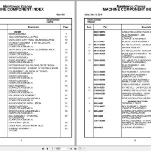 Grove Crane RT890E 233758 Parts Manual 2016 (1)