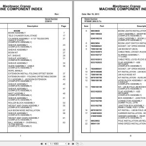 Grove Crane RT890E 233818 Parts Manual 2013 (1)