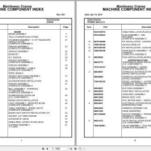 Grove Crane RT890E 233836 Parts Manual 2013 (1)