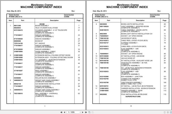 Grove Crane RT890E 233986 Parts Manual 2013 (1)