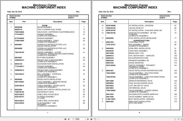 Grove Crane RT890E 234070 Parts Manual 2016 (1)
