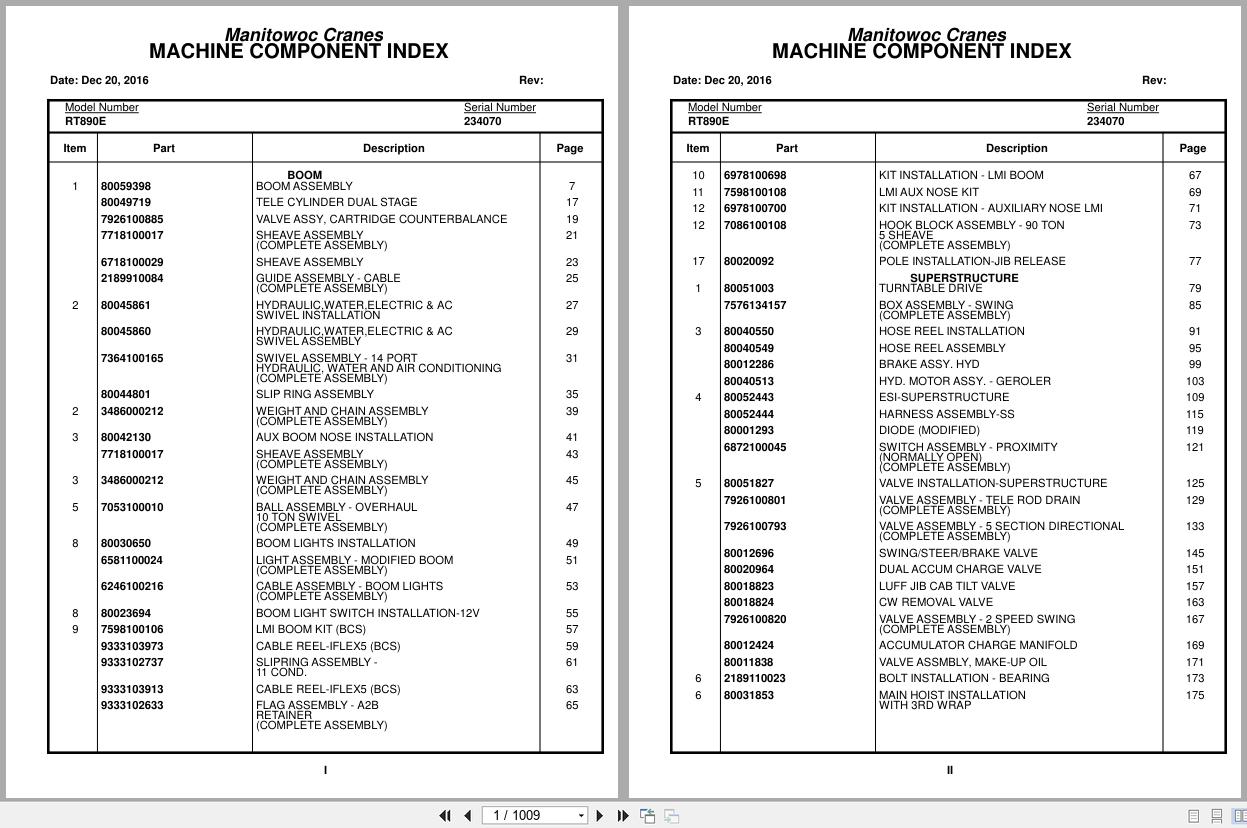 Grove Crane RT890E 234070 Parts Manual 2016 (1)