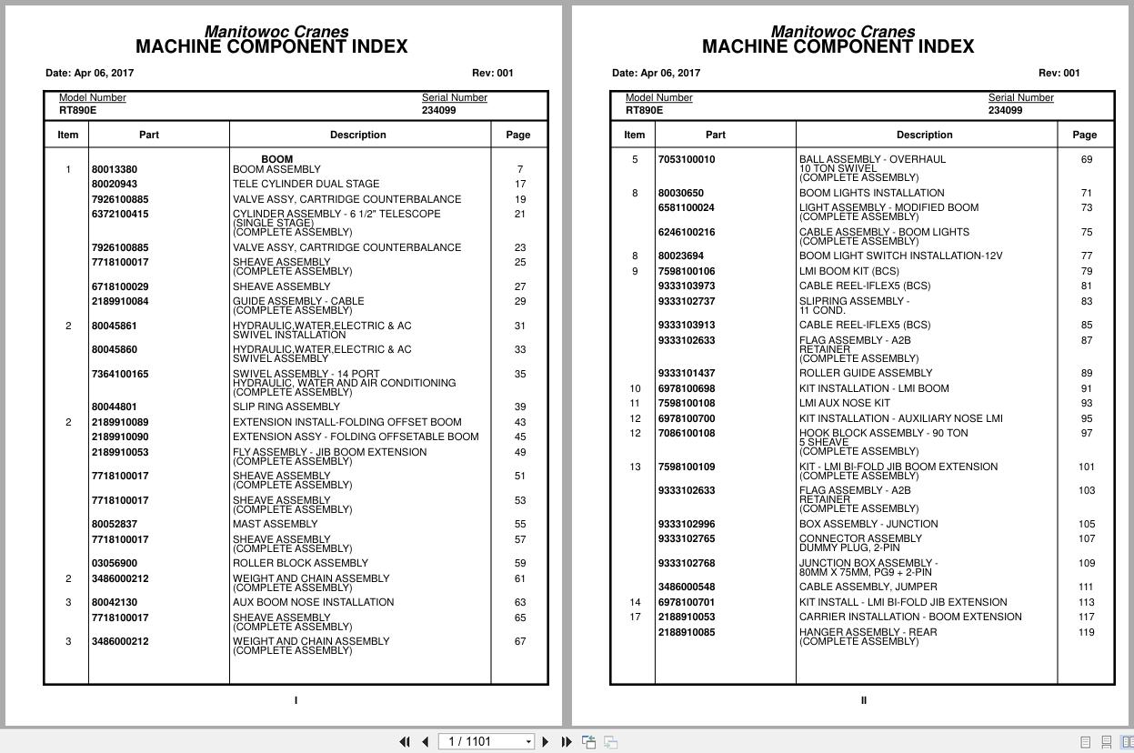 Grove Crane RT890E 234099 Parts Manual 2017 (1)