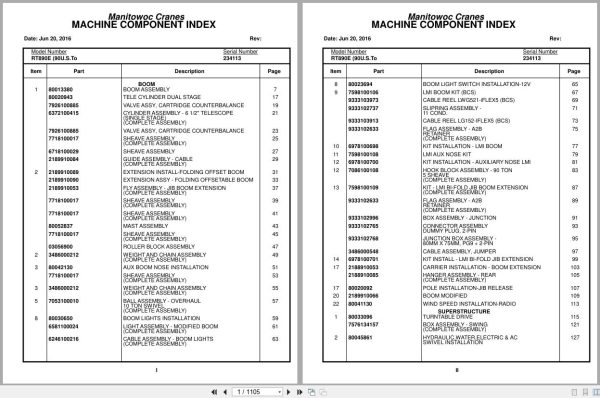 Grove Crane RT890E 234113 Parts Manual 2016 (1)