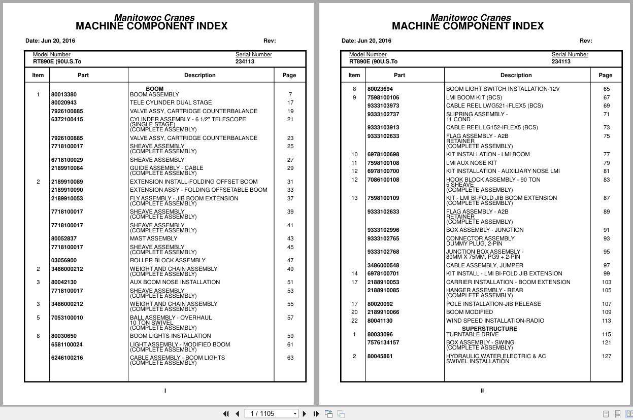 Grove Crane RT890E 234113 Parts Manual 2016 (1)