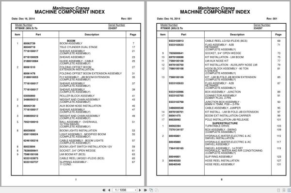 Grove Crane RT890E 234297 Parts Manual 2014 (1)