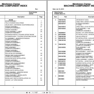 Grove Crane RT890E 234330 Parts Manual 2015 (1)