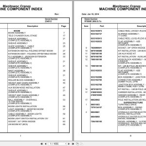 Grove Crane RT890E 234512 Parts Manual 2014 (1)