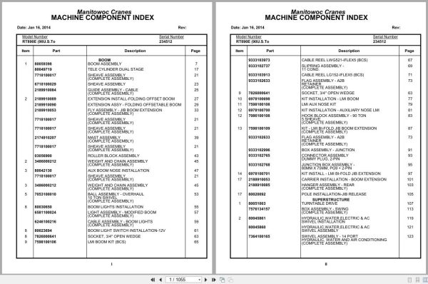 Grove Crane RT890E 234512 Parts Manual 2014 (1)