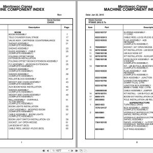 Grove Crane RT890E 234585 Parts Manual 2015 (1)