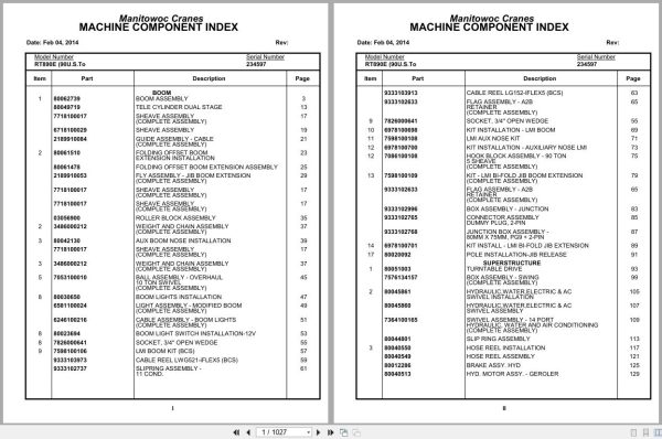 Grove Crane RT890E 234597 Parts Manual 2014 (1)