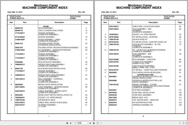 Grove Crane RT890E 234668 Parts Manual 2014 (1)