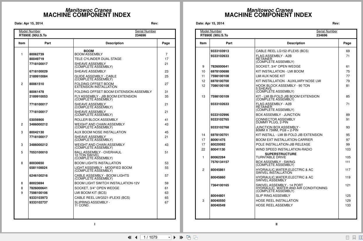 Grove Crane RT890E 234696 Parts Manual 2014 (1)