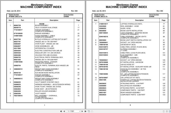 Grove Crane RT890E 234698 Parts Manual 2014 (1)