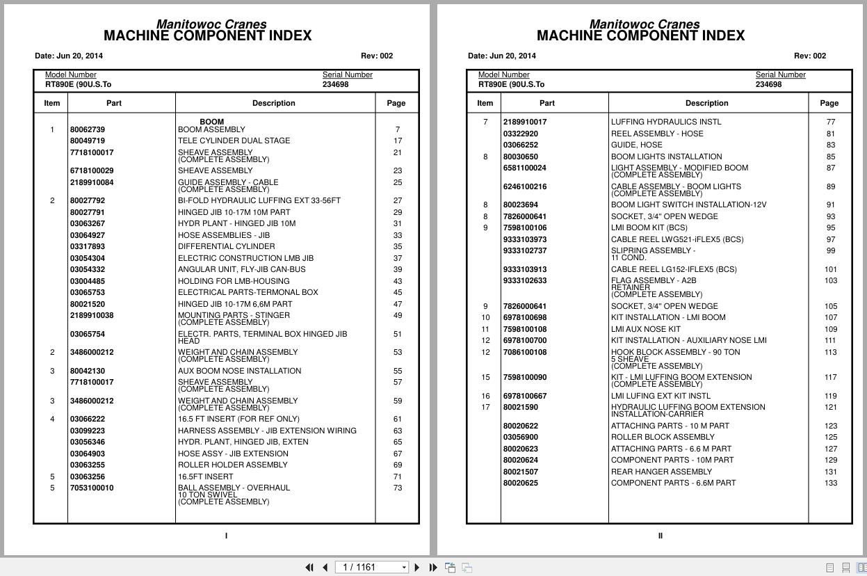 Grove Crane RT890E 234698 Parts Manual 2014 (1)