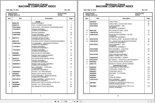 Grove Crane RT890E 234703 Parts Manual 2015 (1)