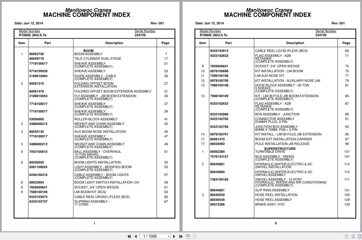 Grove Crane RT890E 234729 Parts Manual 2014 (1)