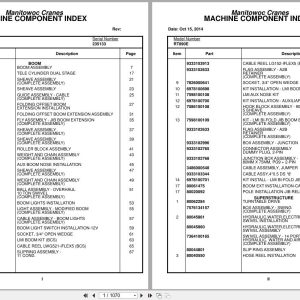 Grove Crane RT890E 235133 Parts Manual 2014 (1)