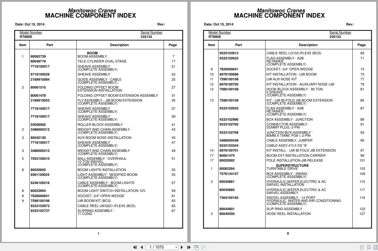 Grove Crane RT890E 235133 Parts Manual 2014 (1)