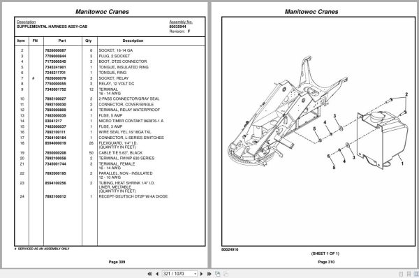 Grove Crane RT890E 235133 Parts Manual 2014 (2)