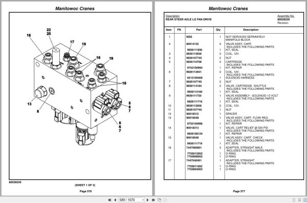 Grove Crane RT890E 235134 Parts Manual 2014 (2)